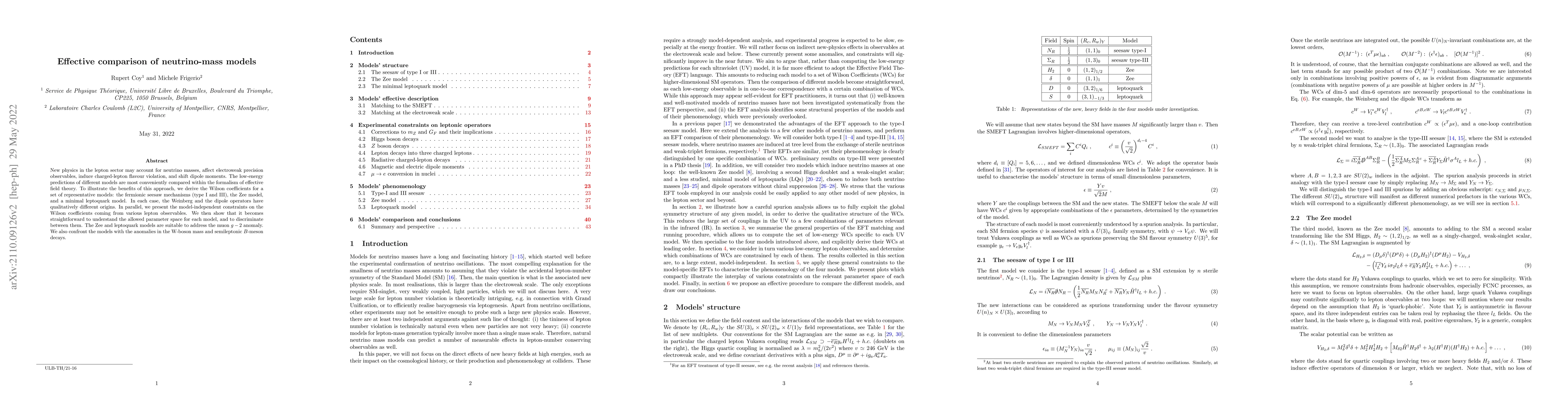 Thumbnail for Effective comparison of neutrino-mass models