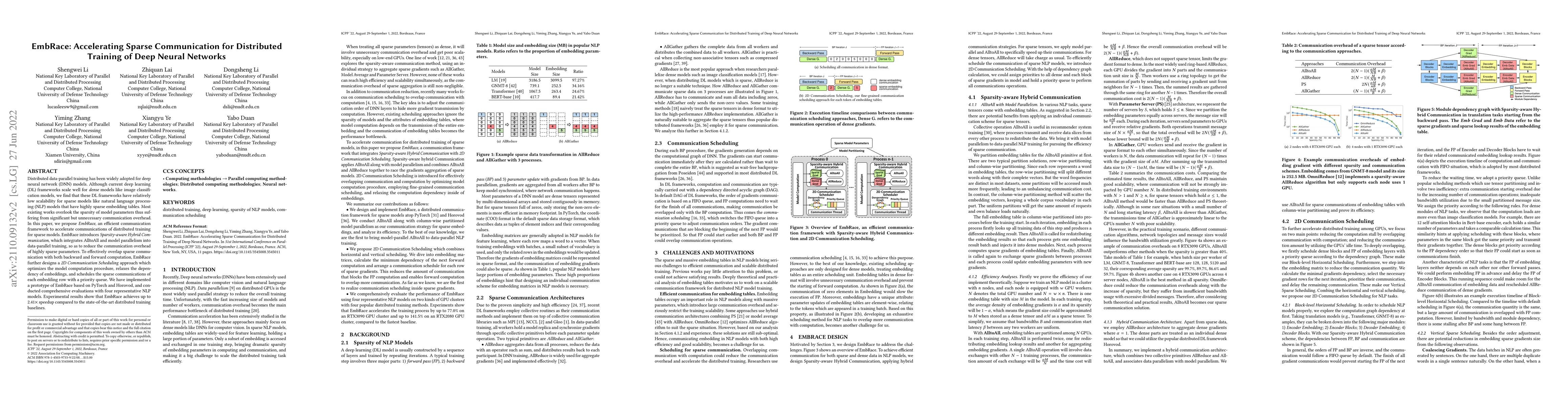 Thumbnail for EmbRace: Accelerating Sparse Communication for Distributed Training of
  NLP Neural Networks