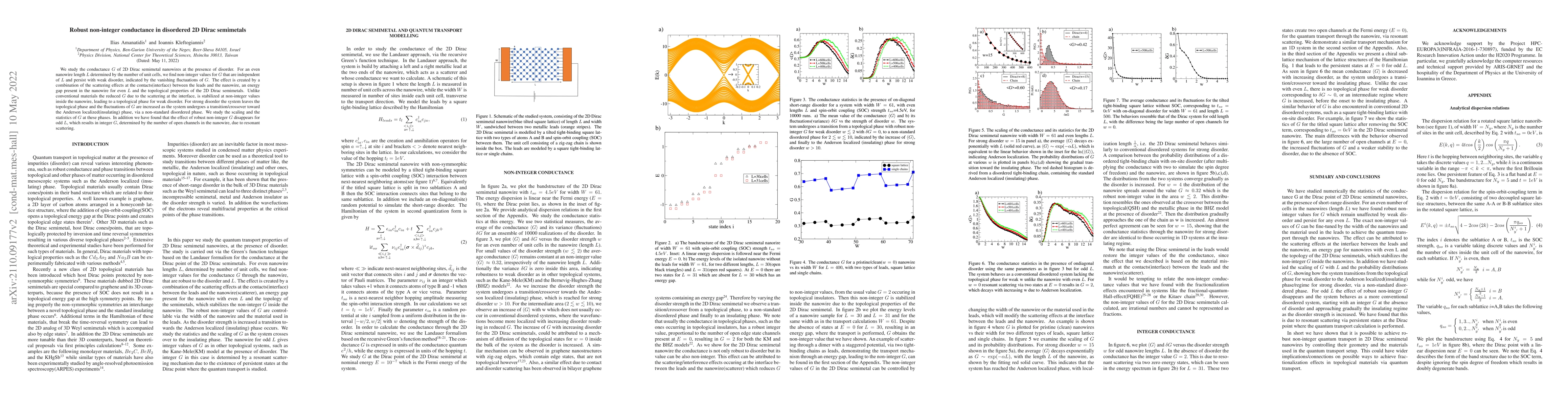 Thumbnail for Robust non-integer conductance in disordered 2D Dirac semimetals