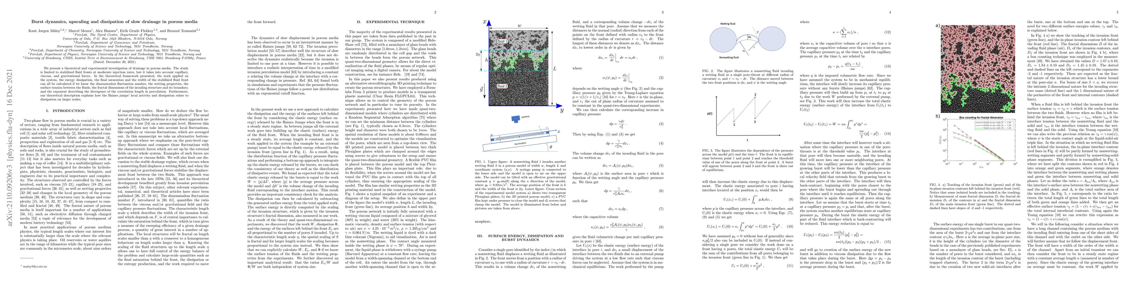 Thumbnail for Burst dynamics, up-scaling and dissipation of slow drainage in porous
  media