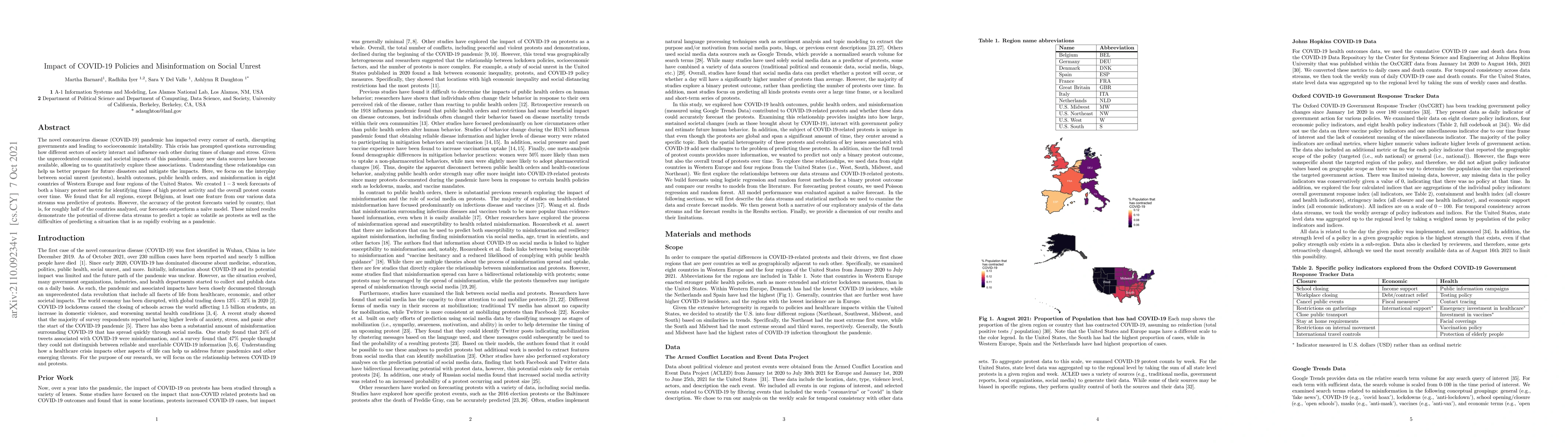 Thumbnail for Impact of COVID-19 Policies and Misinformation on Social Unrest