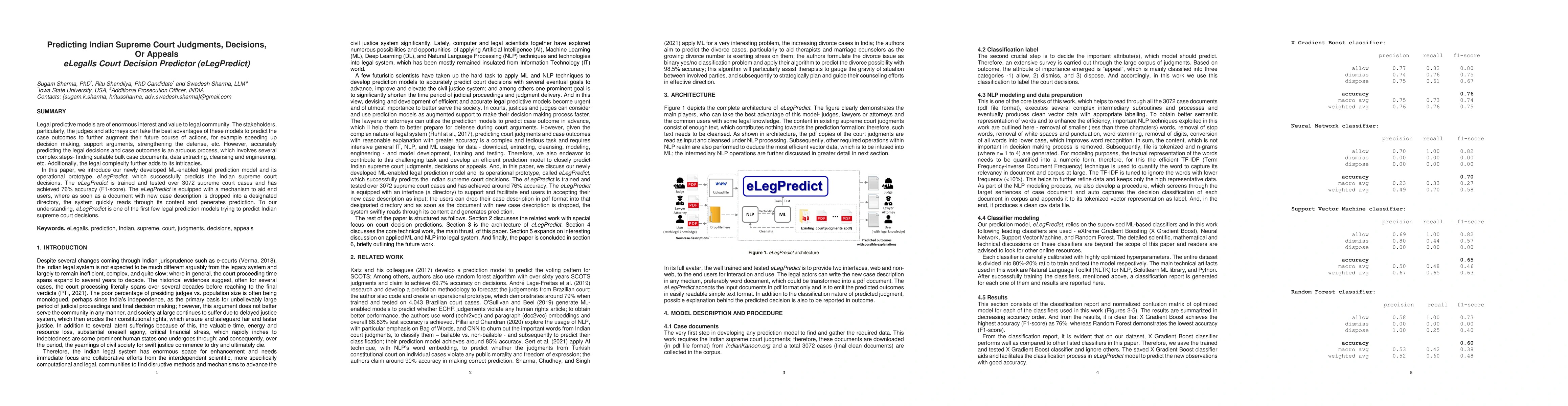 Thumbnail for Predicting Indian Supreme Court Judgments, Decisions, Or Appeals