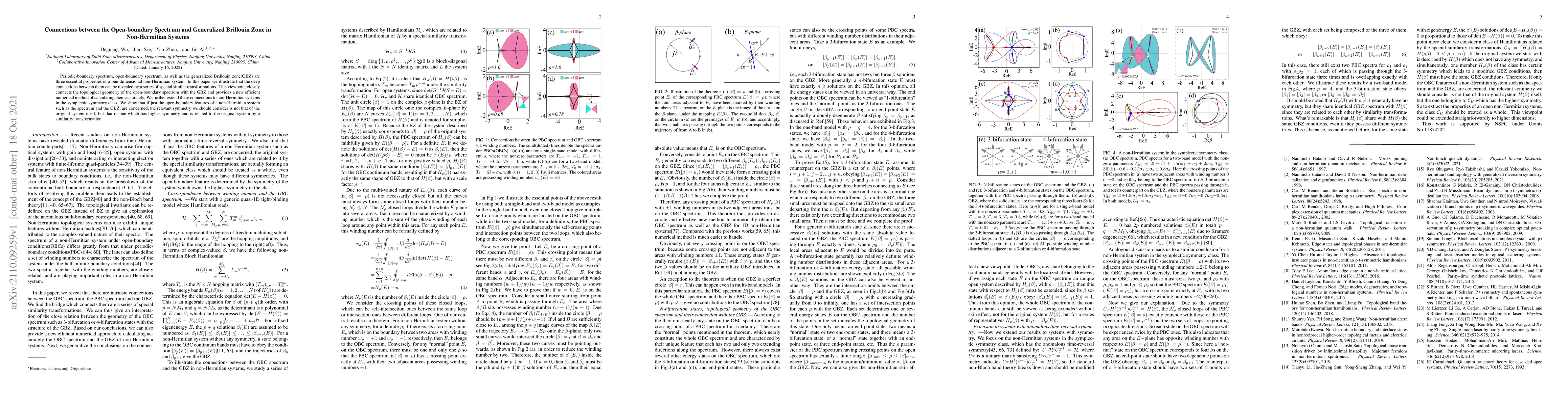 Thumbnail for Connections between the Open-boundary Spectrum and Generalized Brillouin
  Zone in Non-Hermitian Systems
