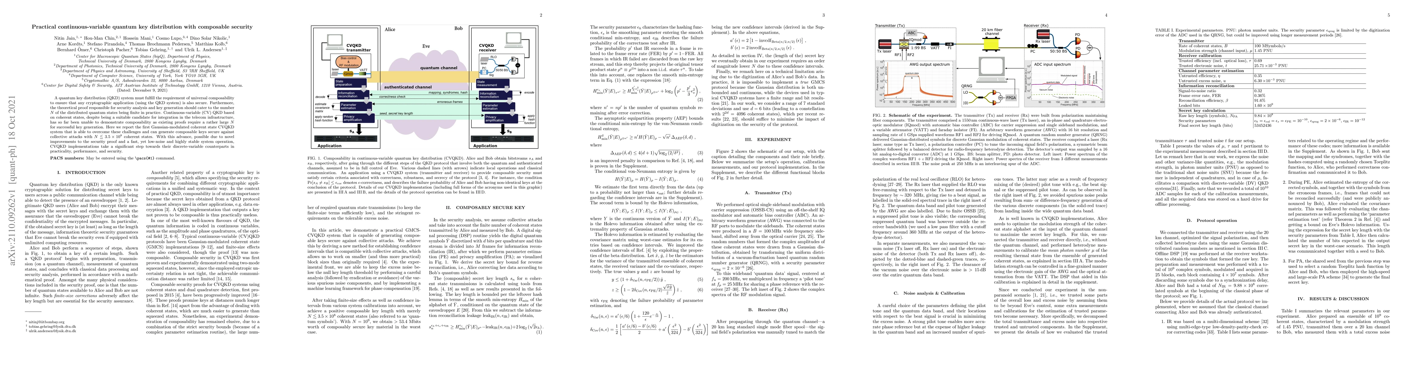 Thumbnail for Practical continuous-variable quantum key distribution with composable
  security