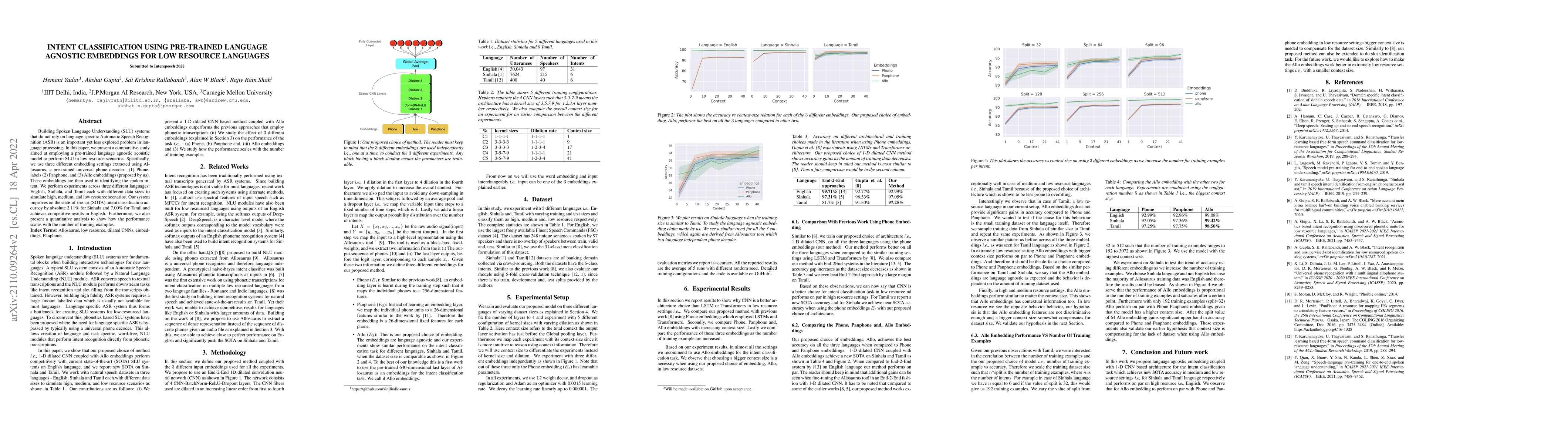 Thumbnail for Intent Classification Using Pre-trained Language Agnostic Embeddings For
  Low Resource Languages
