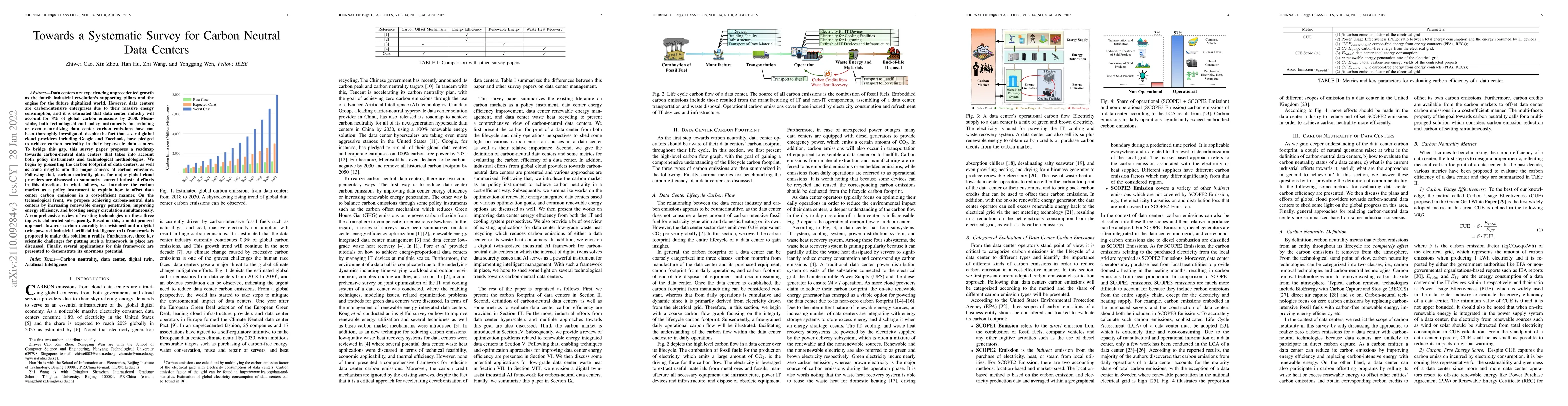Thumbnail for Towards a Systematic Survey for Carbon Neutral Data Centers
