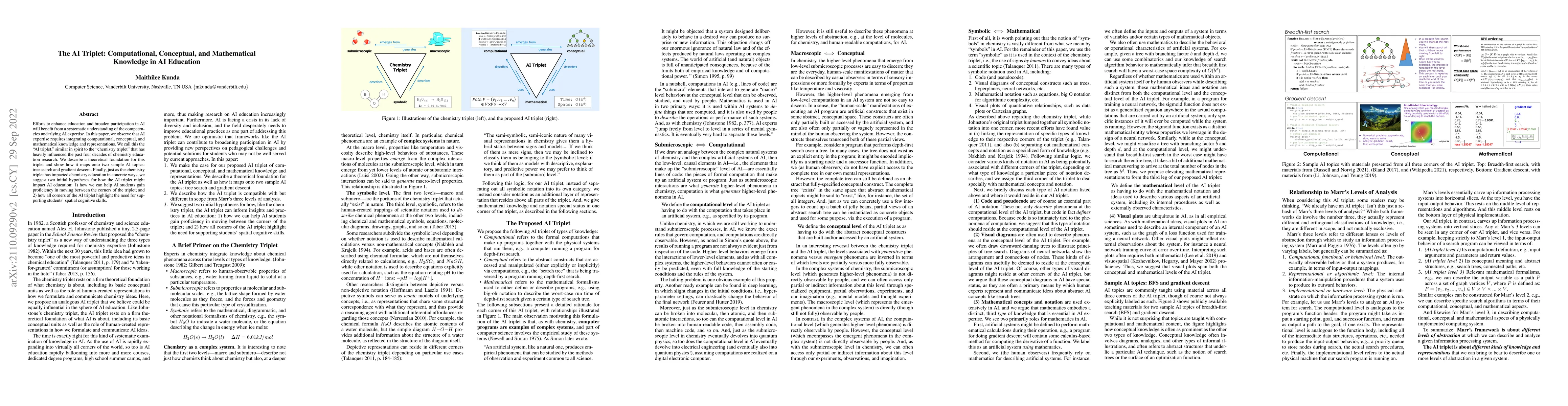 Thumbnail for The AI Triplet: Computational, Conceptual, and Mathematical Knowledge in
  AI Education