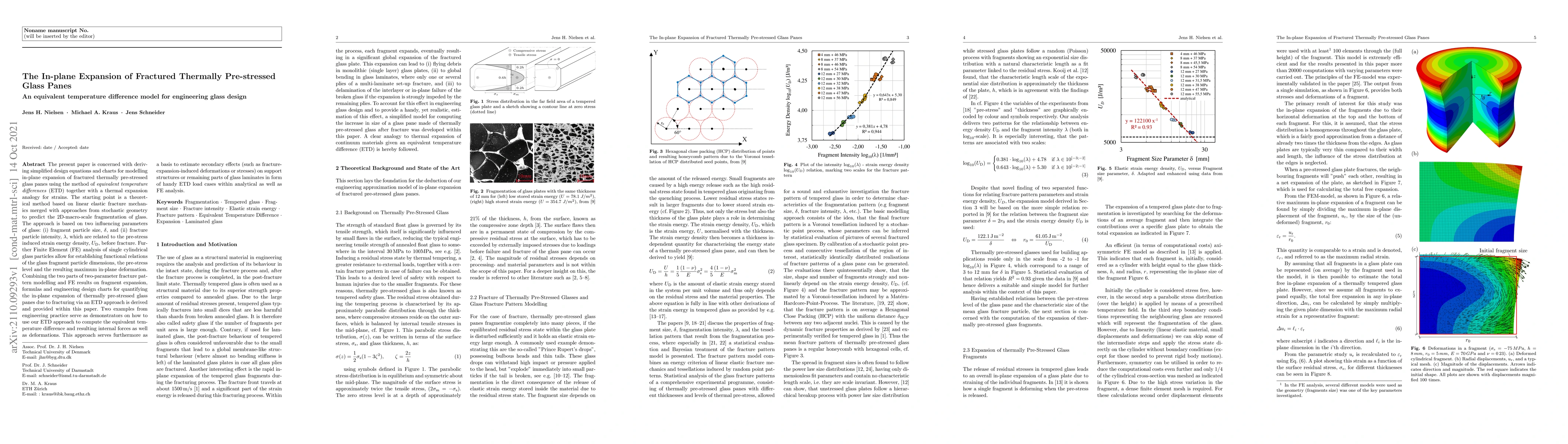 Thumbnail for The In-plane Expansion of Fractured Thermally Pre-stressed Glass Panes