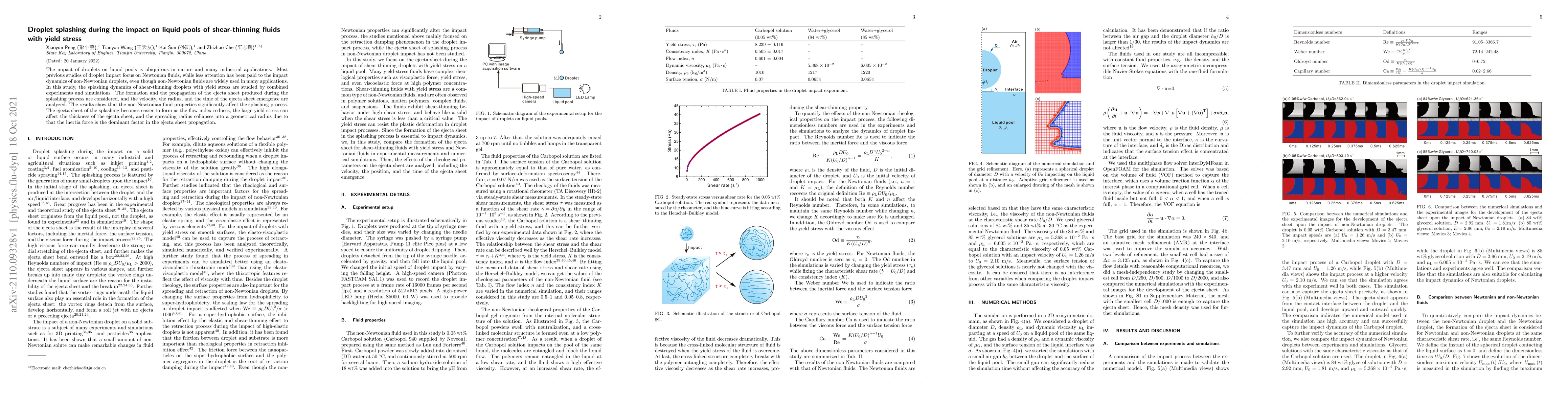 Thumbnail for Droplet splashing during the impact on liquid pools of shear-thinning
  fluids with yield stress
