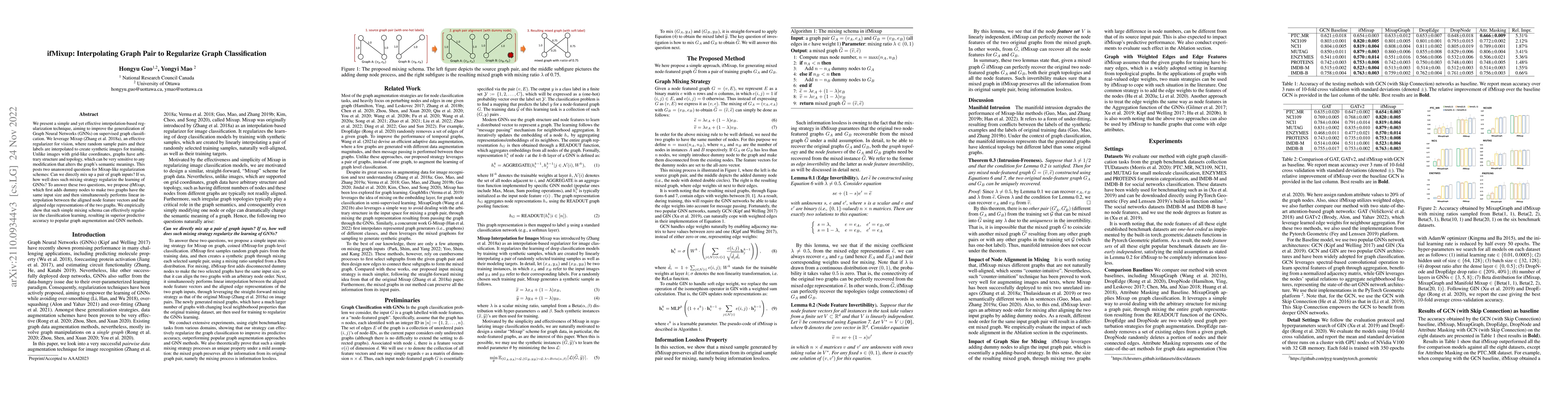 Thumbnail for ifMixup: Interpolating Graph Pair to Regularize Graph Classification