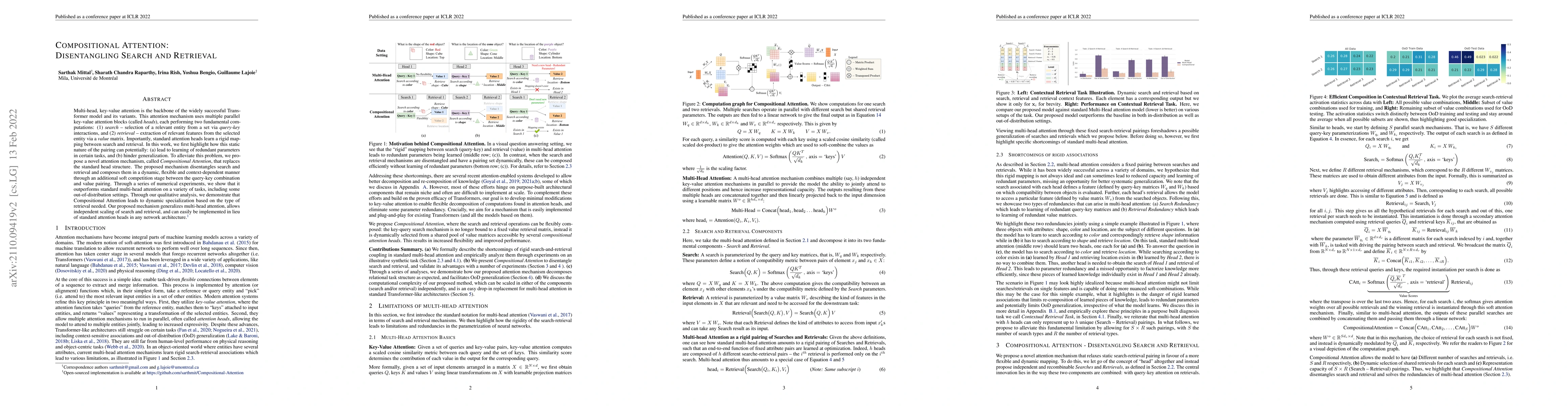 Thumbnail for Compositional Attention: Disentangling Search and Retrieval