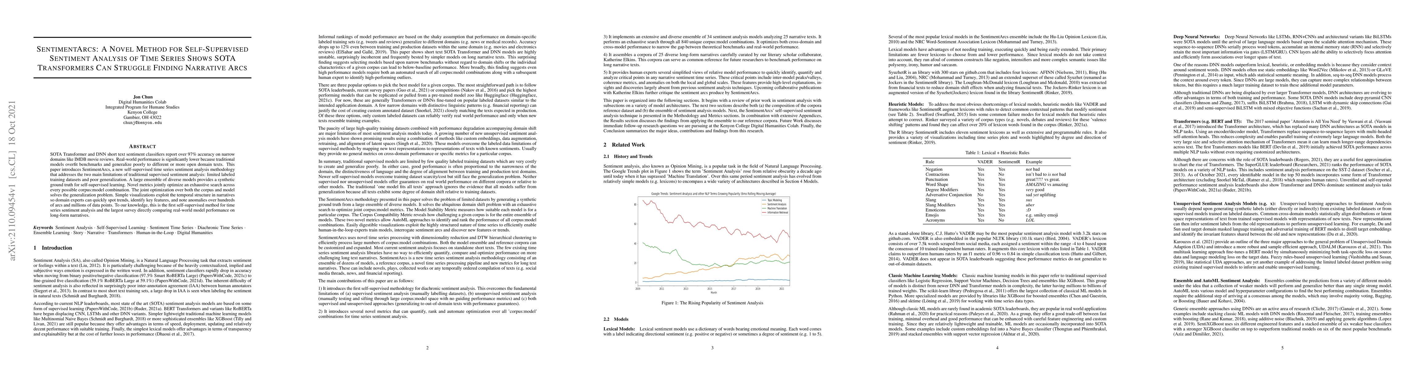 Thumbnail for SentimentArcs: A Novel Method for Self-Supervised Sentiment Analysis of
  Time Series Shows SOTA Transformers Can Struggle Finding Narrative Arcs