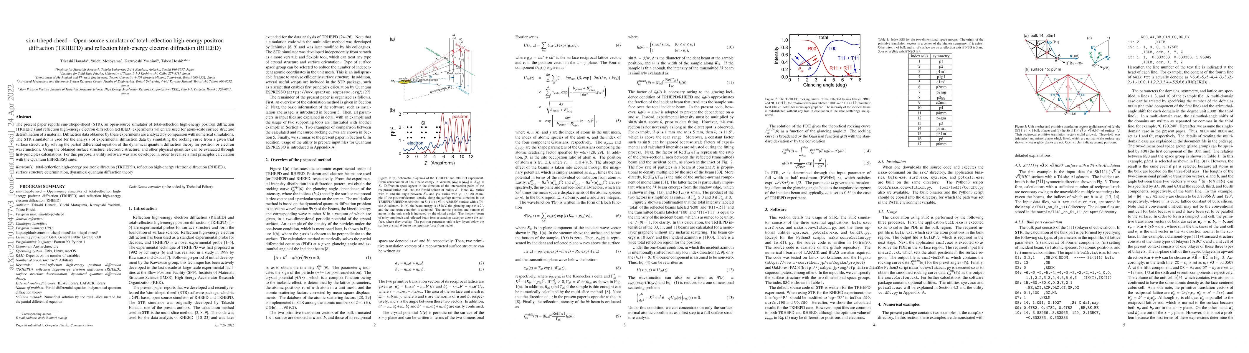 Thumbnail for sim-trhepd-rheed -- Open-source simulator of total-reflection
  high-energy positron diffraction (TRHEPD) and reflection high-energy electron
  diffraction (RHEED)
