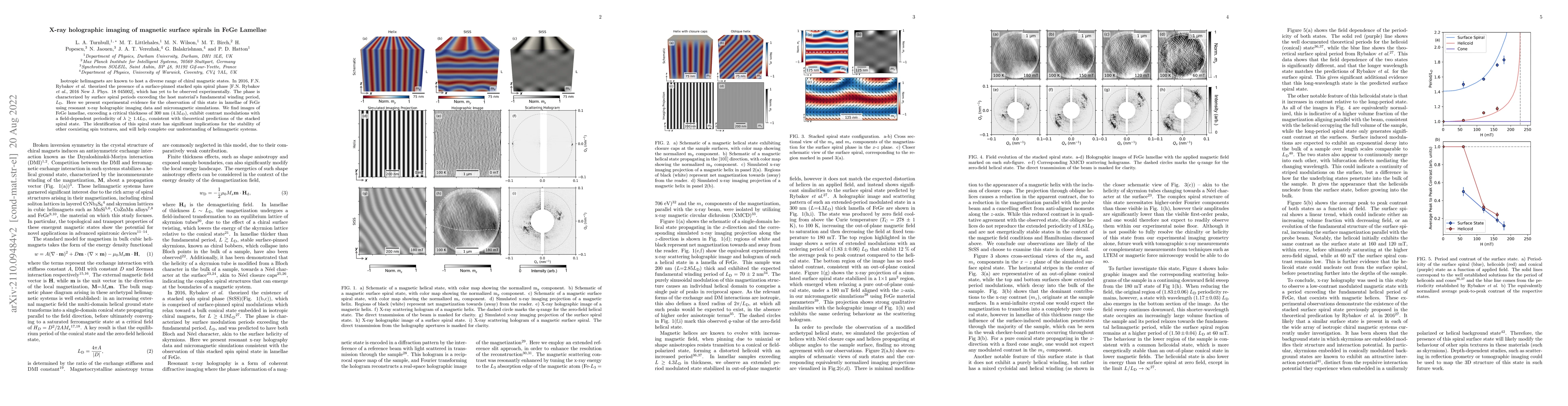 Thumbnail for X-ray holographic imaging of magnetic surface spirals in FeGe lamellae