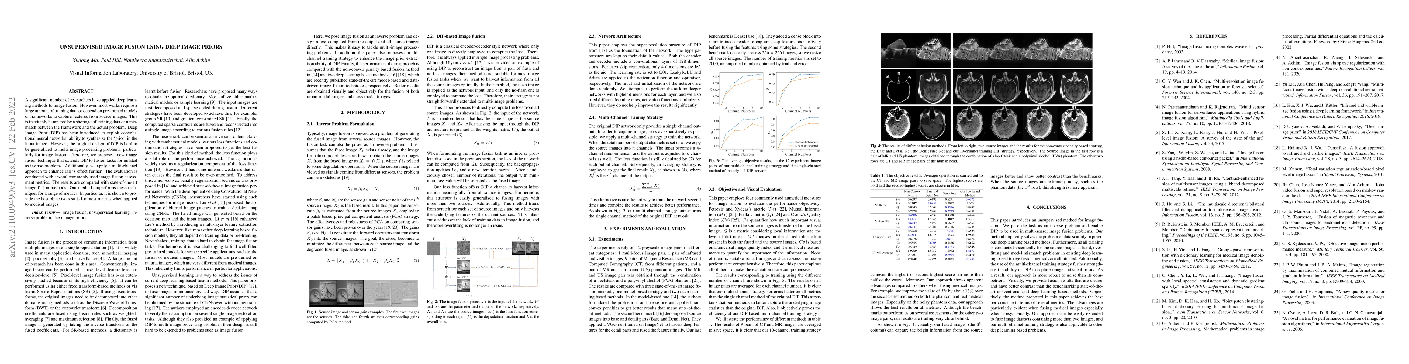 Thumbnail for Unsupervised Image Fusion Using Deep Image Priors