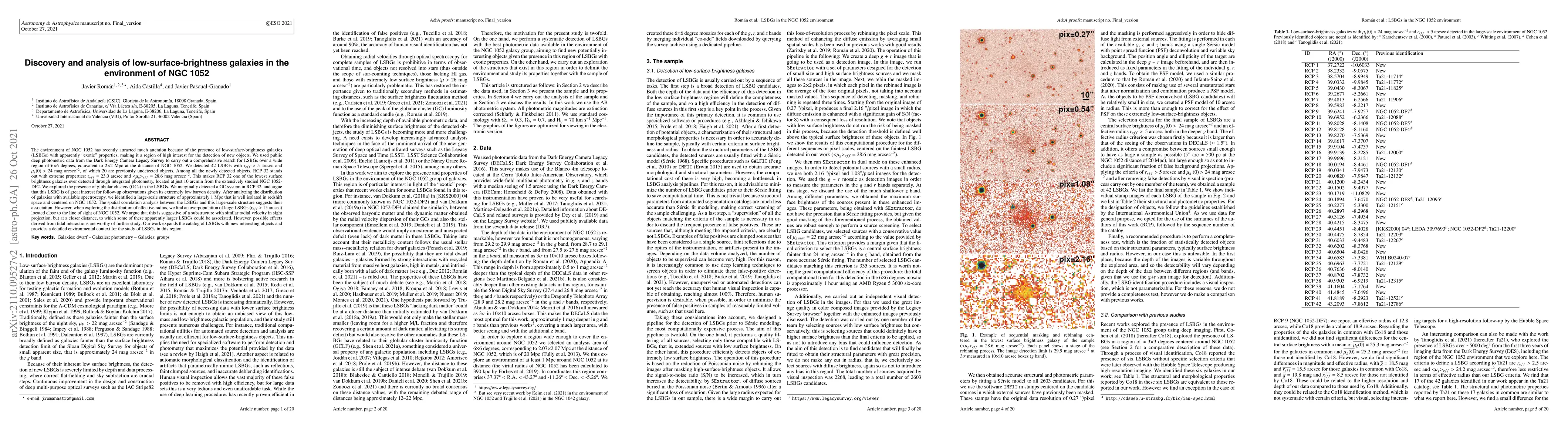 Thumbnail for Discovery and analysis of low-surface-brightness galaxies in the
  environment of NGC 1052