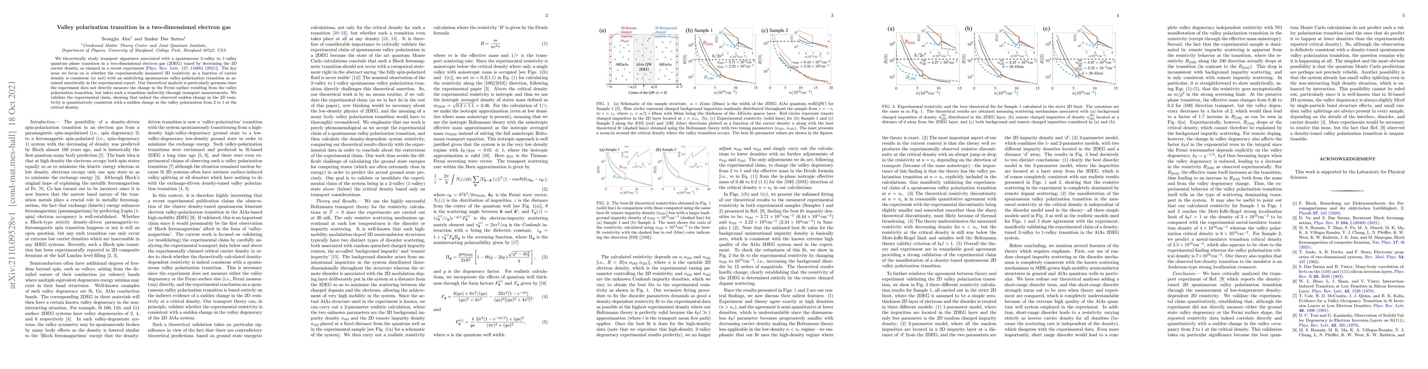 Thumbnail for Valley polarization transition in a two-dimensional electron gas