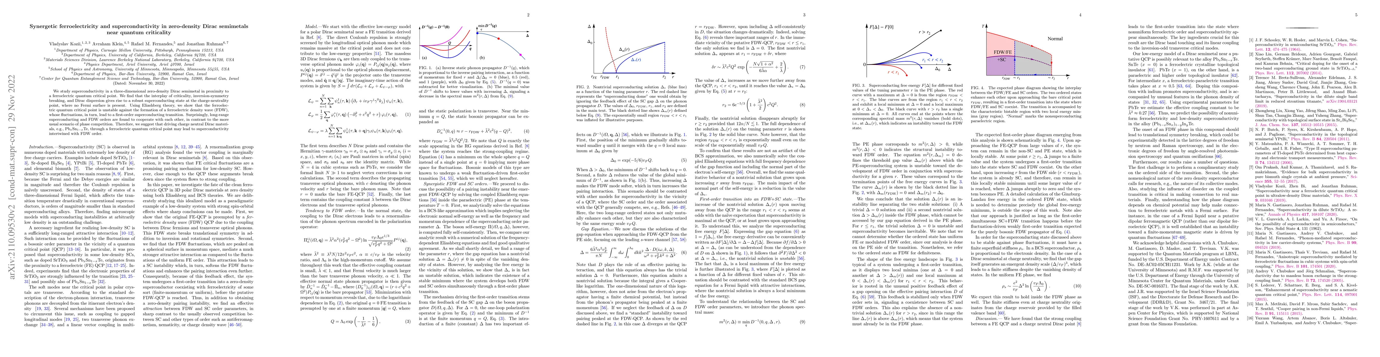 Thumbnail for Synergetic ferroelectricity and superconductivity in zero-density Dirac
  semimetals near quantum criticality