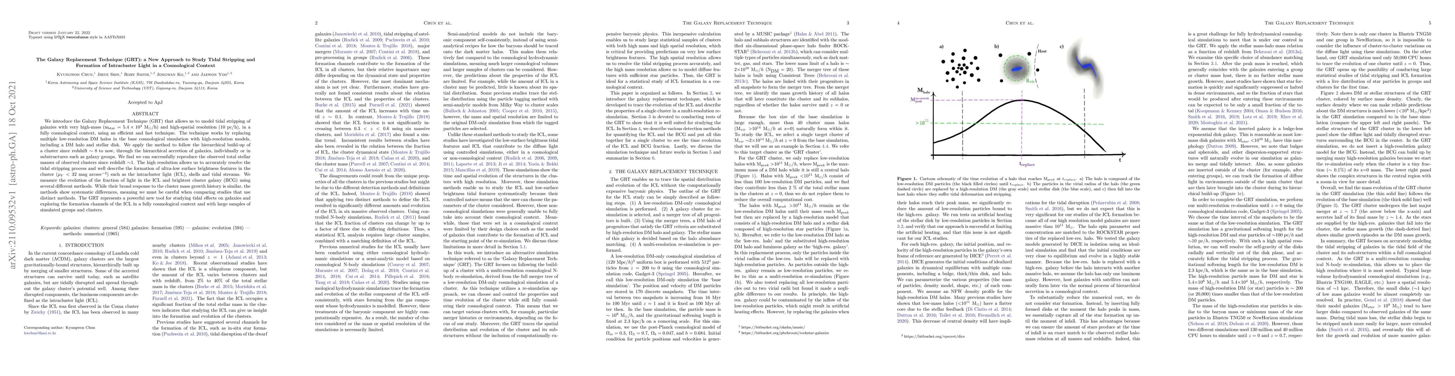 Thumbnail for The Galaxy Replacement Technique (GRT): a New Approach to Study Tidal
  Stripping and Formation of Intracluster Light in a Cosmological Context