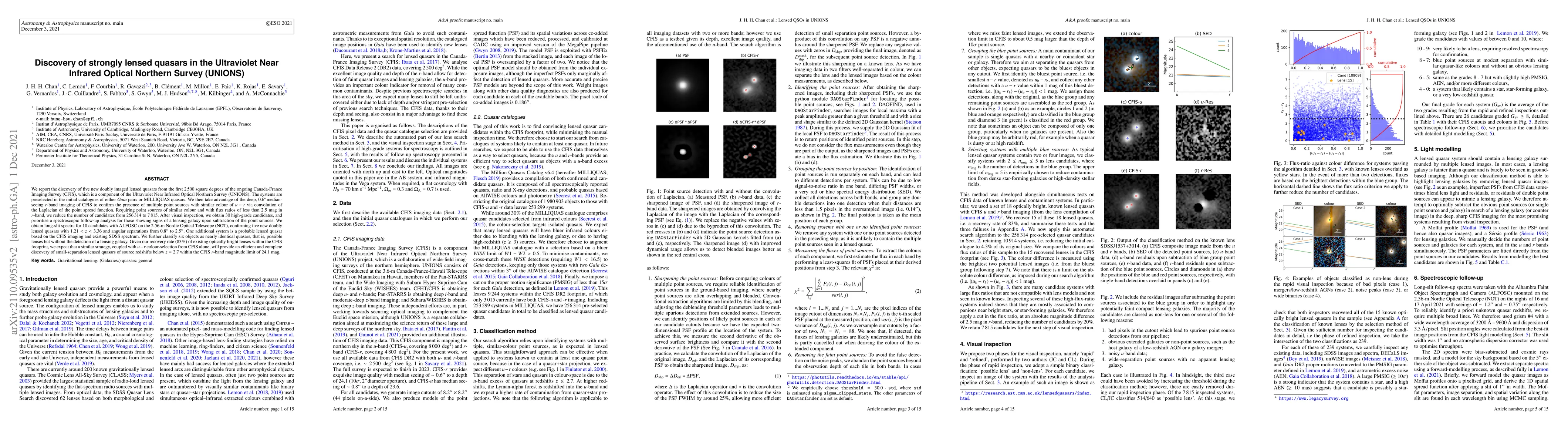 Thumbnail for Discovery of Strongly Lensed Quasars in the Ultraviolet Near Infrared
  Optical Northern Survey (UNIONS)