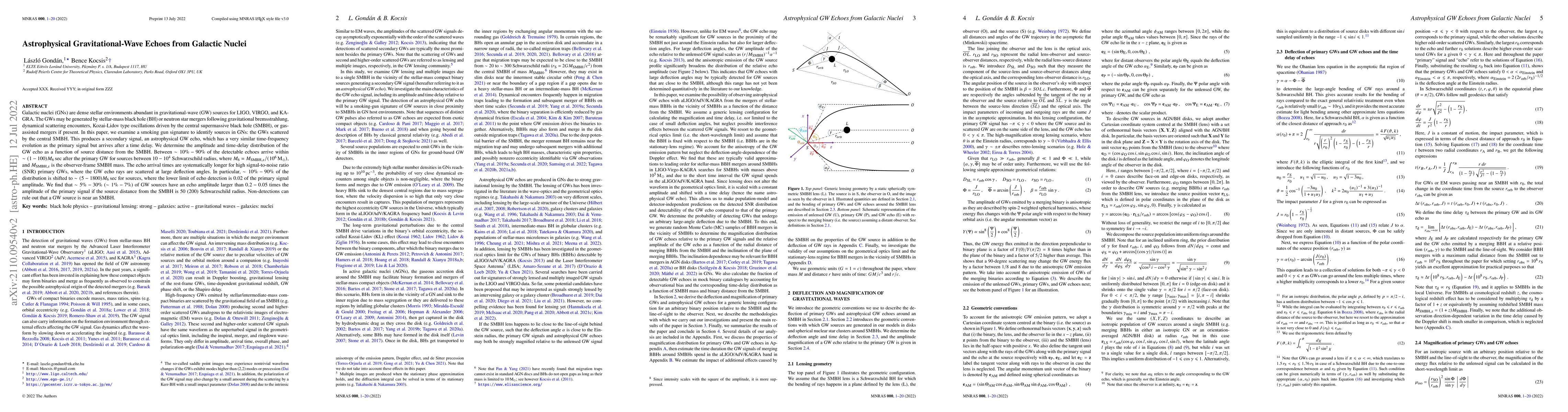 Thumbnail for Astrophysical Gravitational-Wave Echoes from Galactic Nuclei