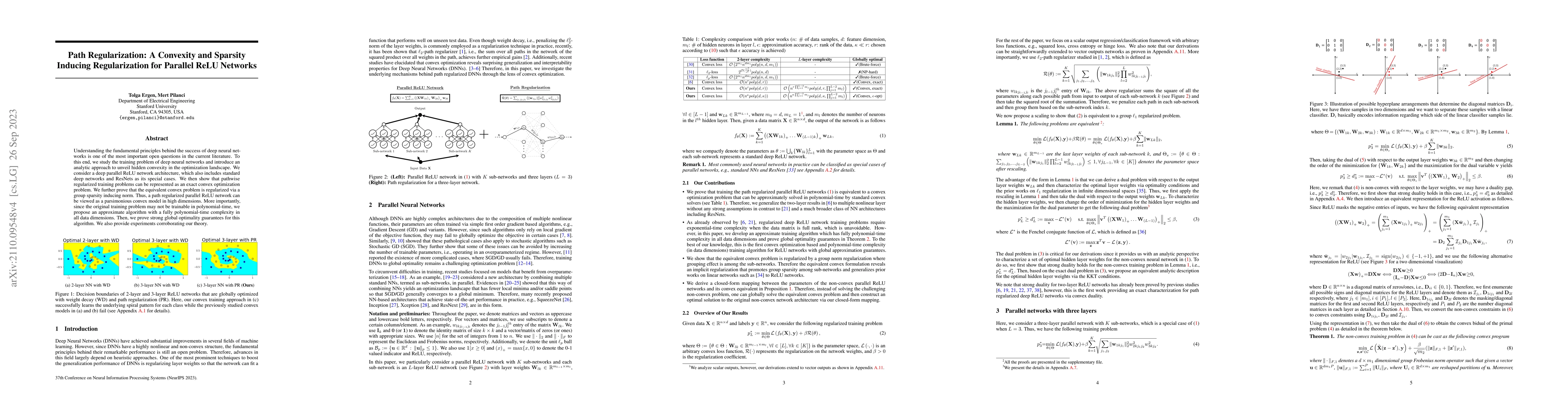Thumbnail for Path Regularization: A Convexity and Sparsity Inducing Regularization
  for Parallel ReLU Networks