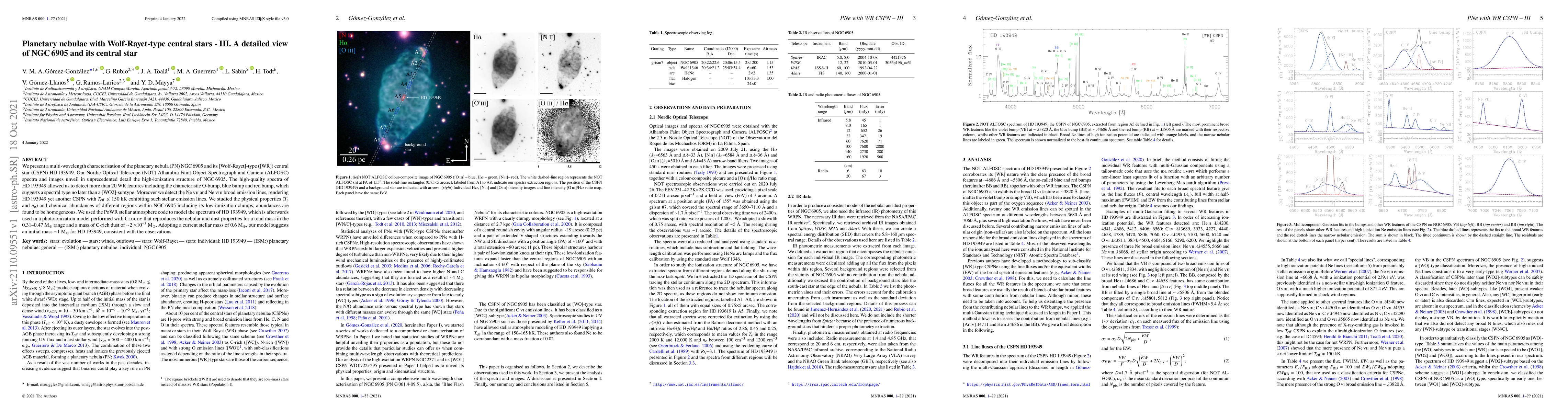 Thumbnail for Planetary nebulae with Wolf-Rayet-type central stars -- III. A detailed
  view of NGC 6905 and its central star
