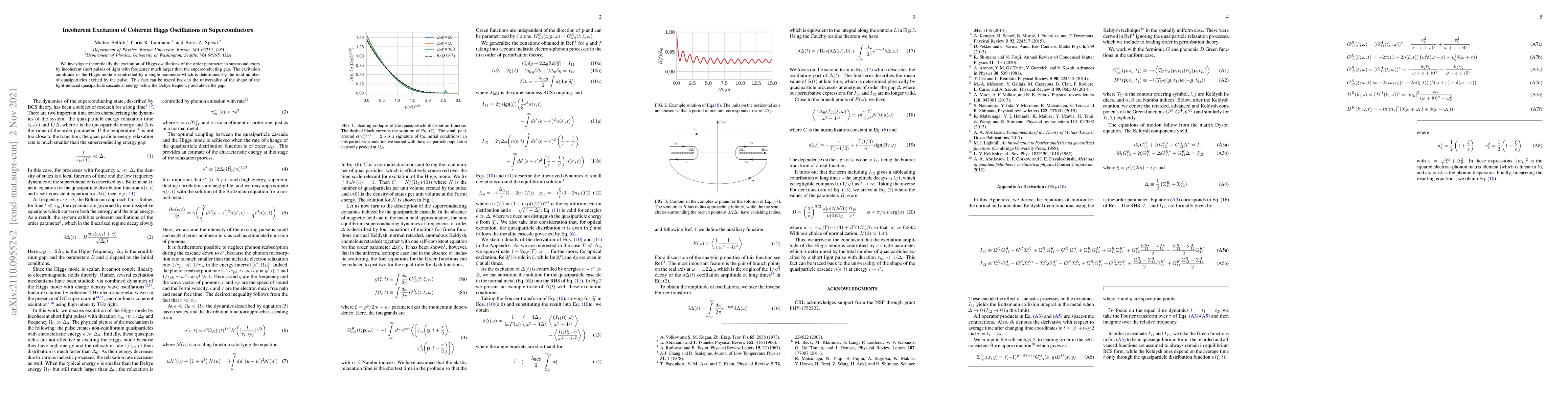 Thumbnail for Incoherent Excitation of Coherent Higgs Oscillations in Superconductors