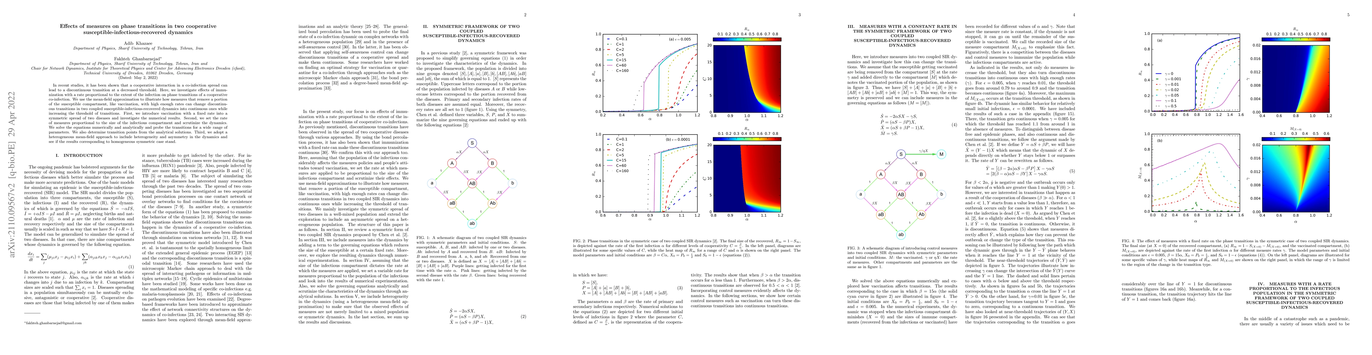 Thumbnail for Effects of measures on phase transitions in two cooperative
  susceptible-infectious-recovered dynamics