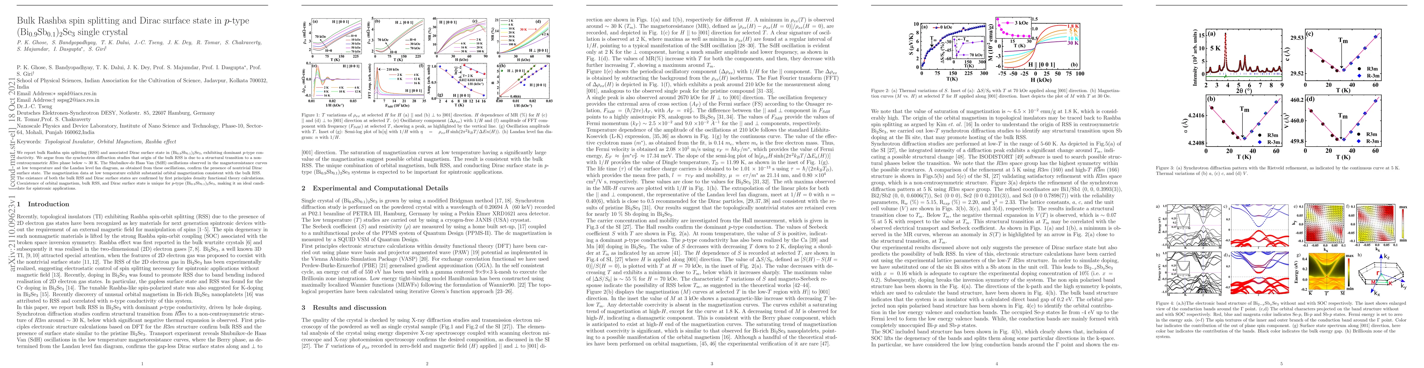 Thumbnail for Bulk Rashba spin splitting and Dirac surface state in $p$-type
  (Bi$_{0.9}$Sb$_{0.1})_2$Se$_3$ single crystal