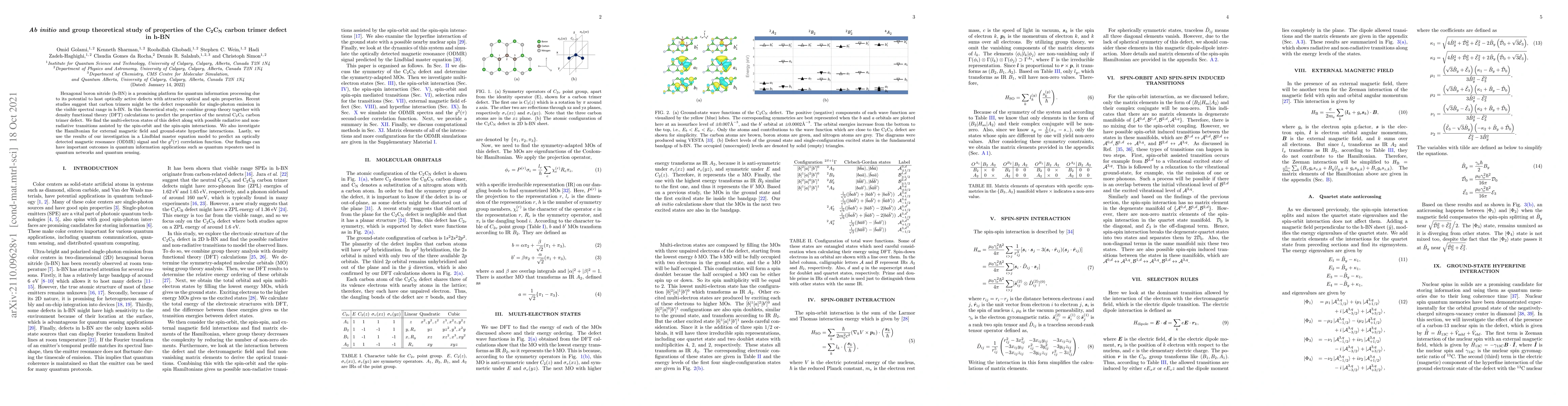 Thumbnail for $\textit{Ab initio}$ and group theoretical study of properties of the
  $\text{C}_\text{2}\text{C}_\text{N}$ carbon trimer defect in h-BN