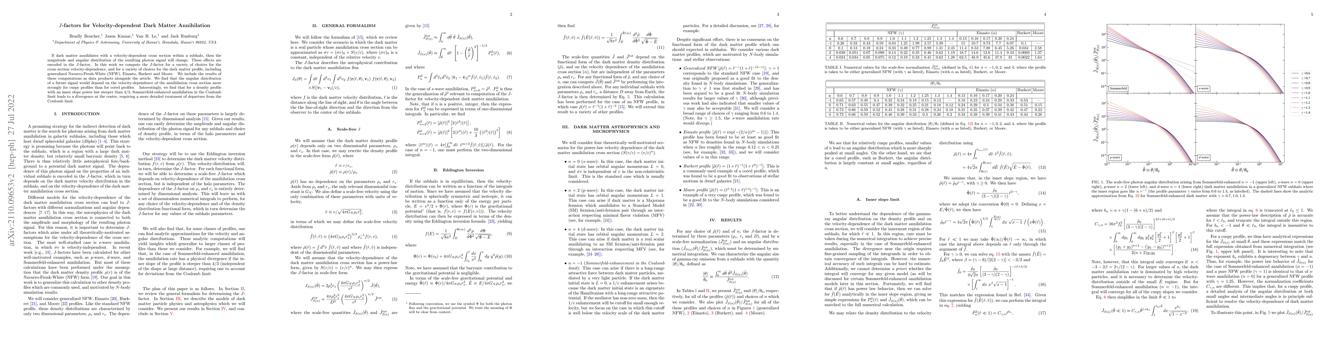 Thumbnail for $J$-factors for Velocity-dependent Dark Matter