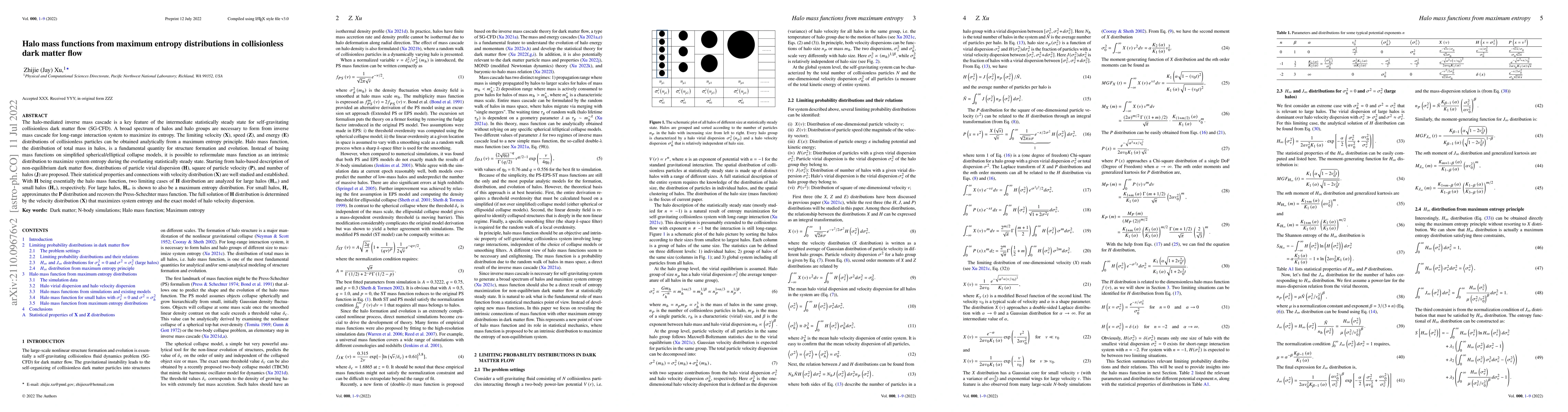 Thumbnail for Halo mass functions from maximum entropy distributions in collisionless
  dark matter flow