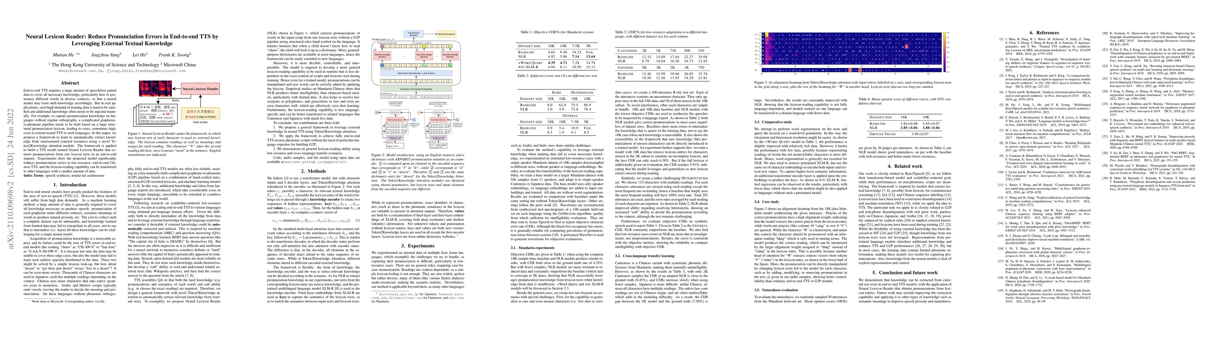 Thumbnail for Neural Lexicon Reader: Reduce Pronunciation Errors in End-to-end TTS by
  Leveraging External Textual Knowledge