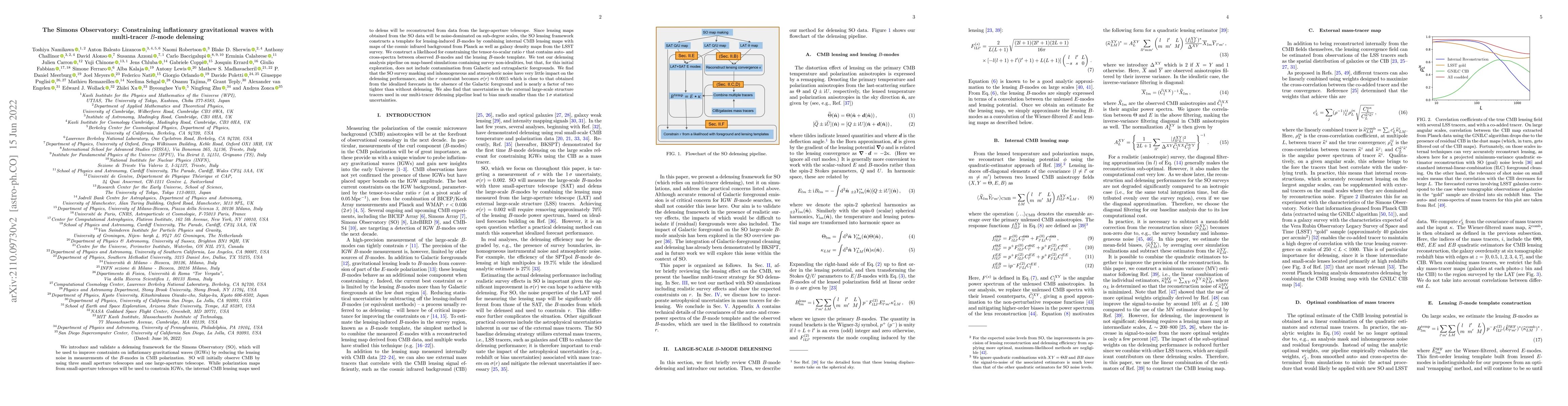 Thumbnail for The Simons Observatory: Constraining inflationary gravitational waves
  with multi-tracer B-mode delensing