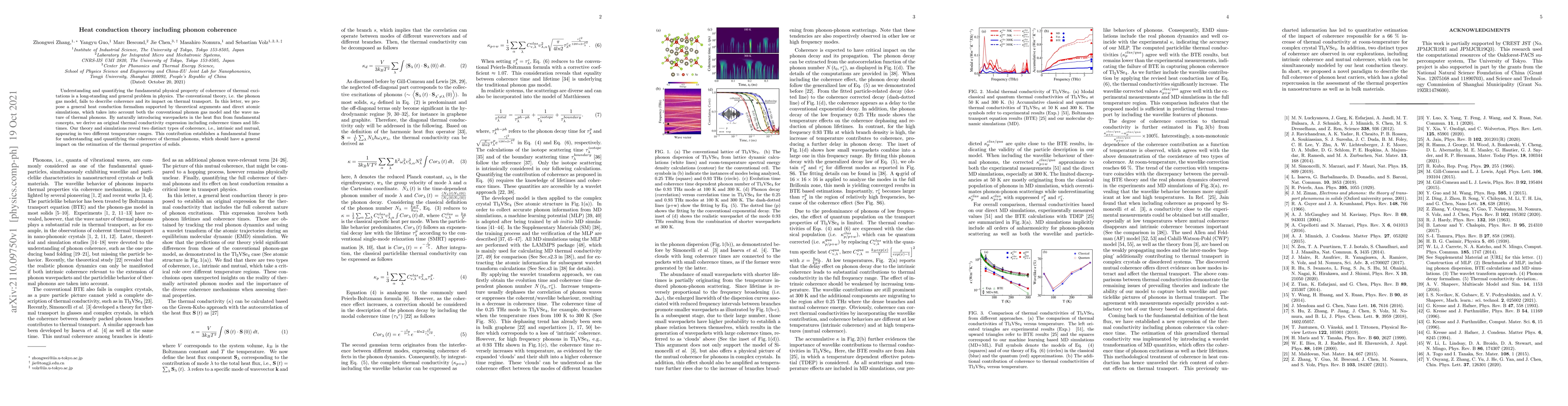 Thumbnail for Heat conduction theory including phonon coherence