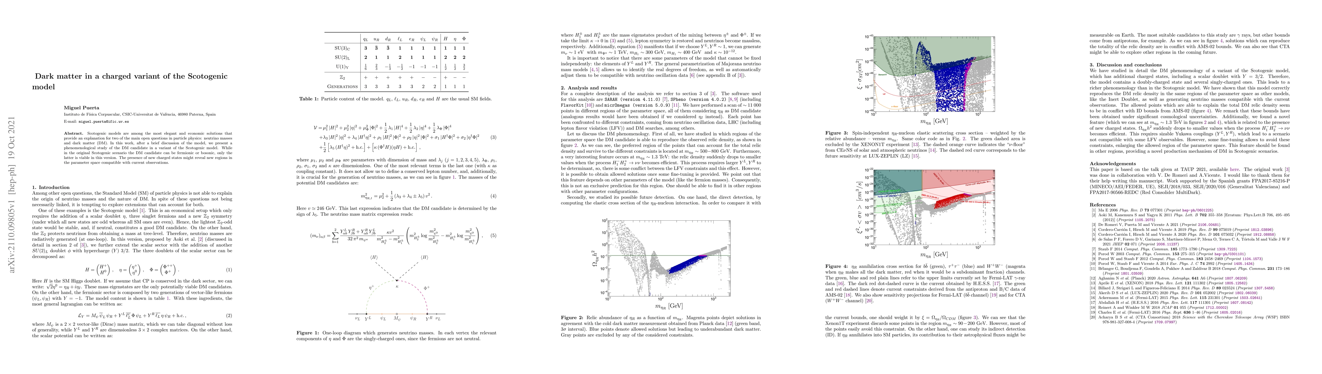 Thumbnail for Dark matter in a charged variant of the Scotogenic model