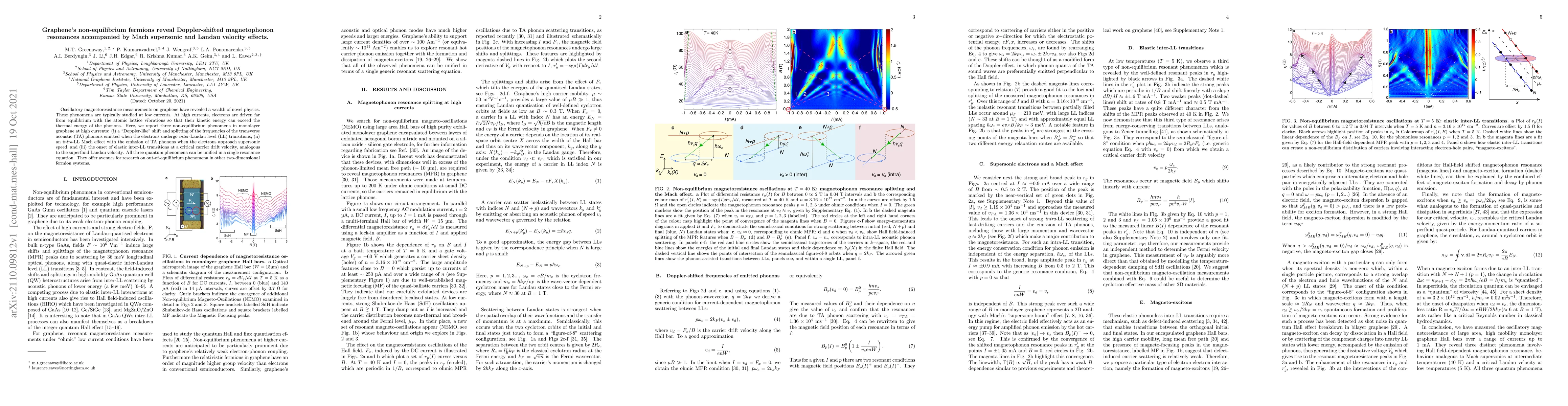 Thumbnail for Graphene's non-equilibrium fermions reveal Doppler-shifted magnetophonon
  resonances accompanied by Mach supersonic and Landau velocity effects