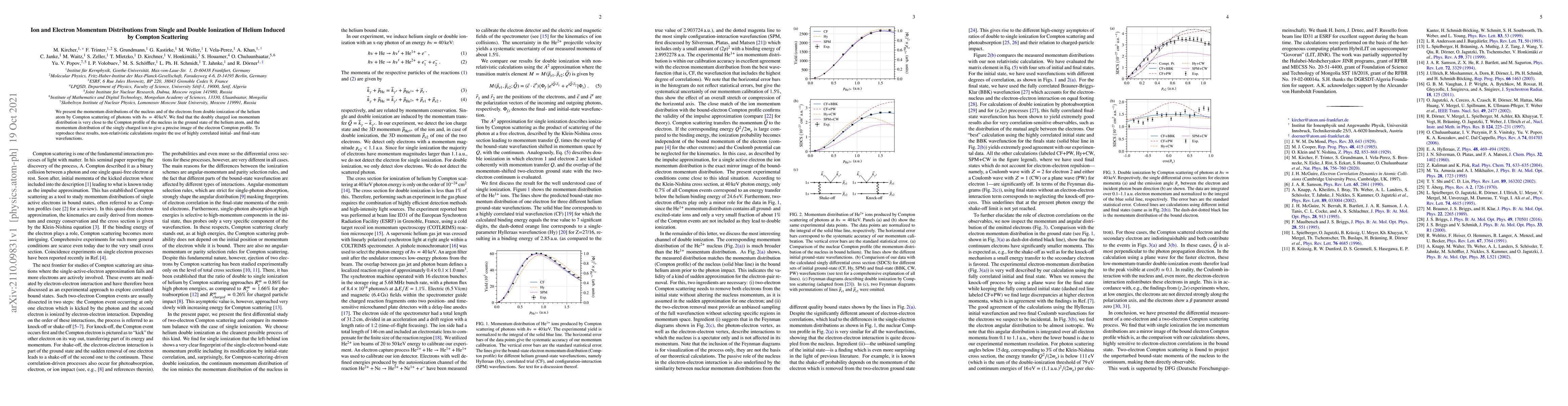 Thumbnail for Ion and Electron Momentum Distributions from Single and Double
  Ionization of Helium Induced by Compton Scattering