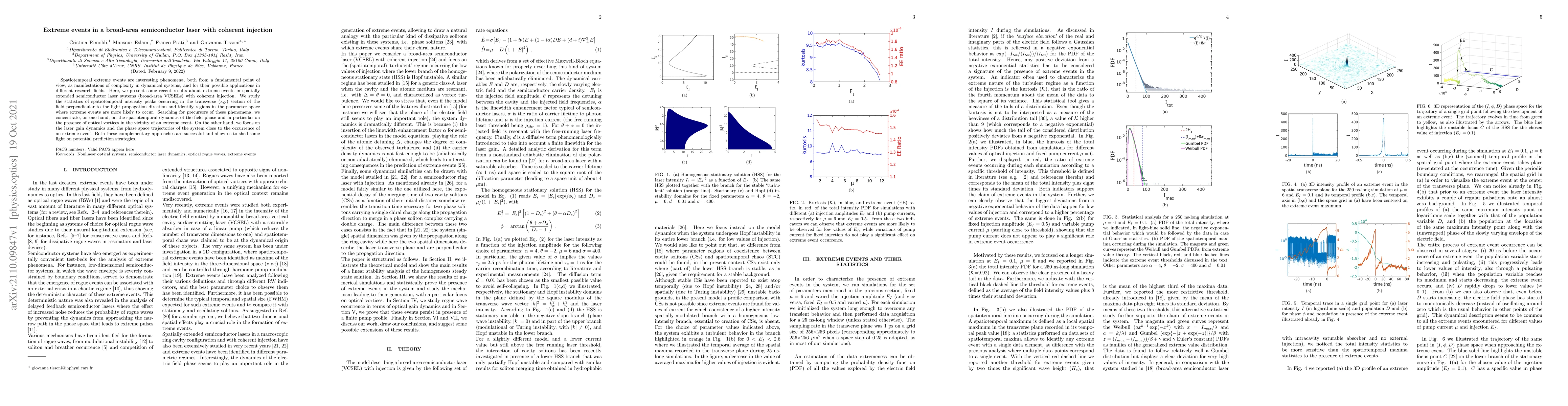 Thumbnail for Extreme events in a broad-area semiconductor laser with coherent
  injection