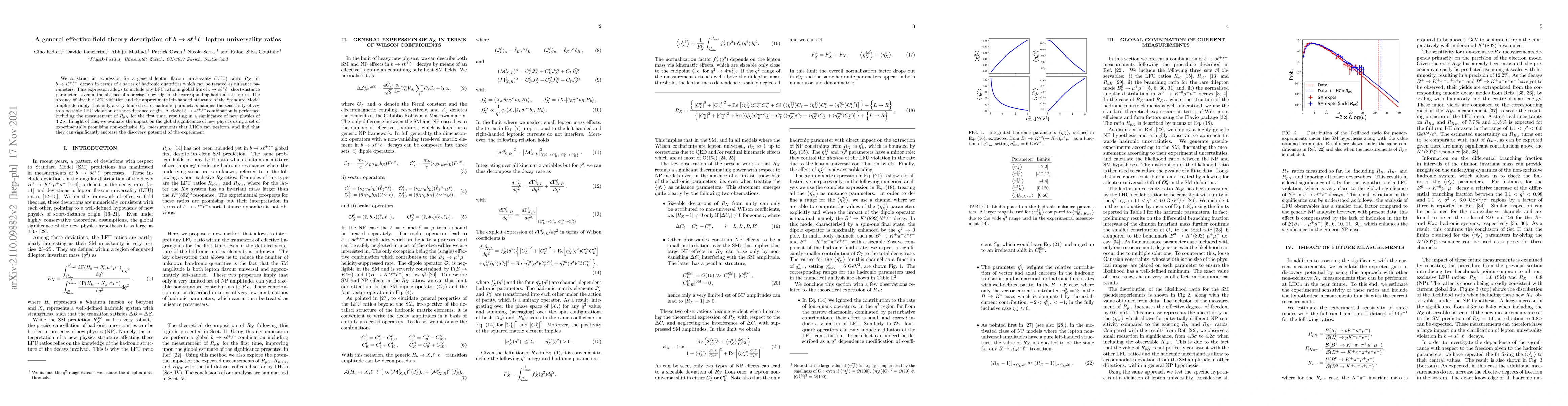 Thumbnail for A general effective field theory description of $b \to s l^+ l^-$ lepton
  universality ratios