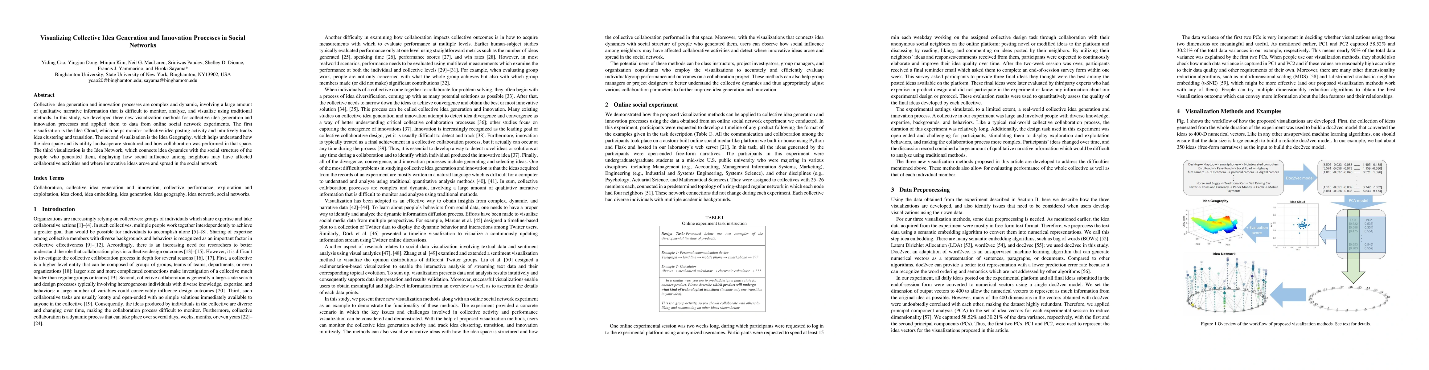 Thumbnail for Visualizing Collective Idea Generation and Innovation Processes in
  Social Networks