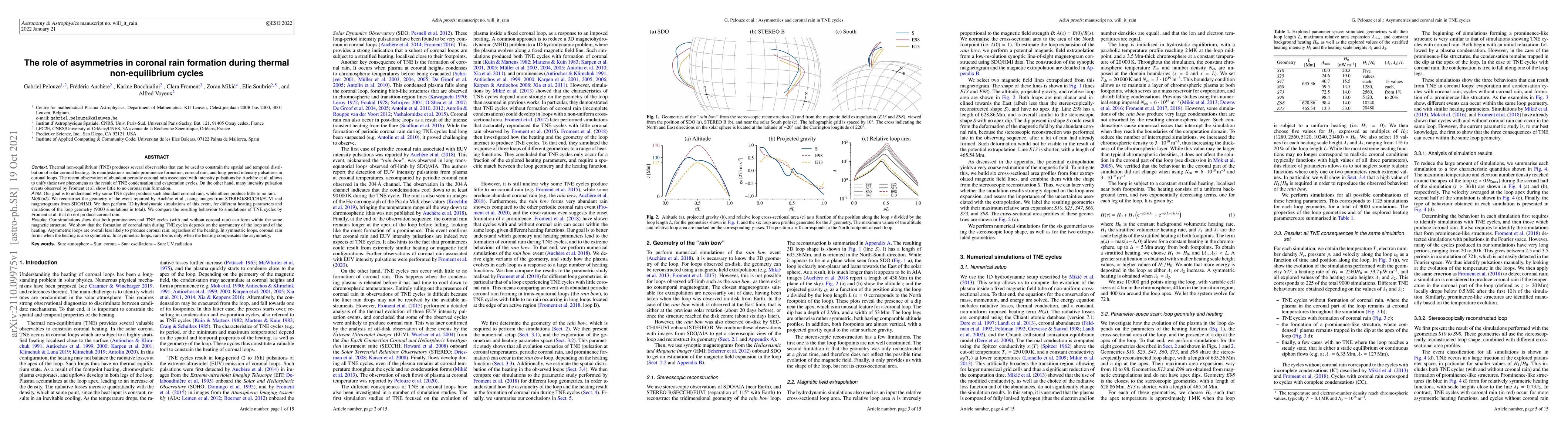 Thumbnail for The role of asymmetries in coronal rain formation during thermal
  non-equilibrium cycles