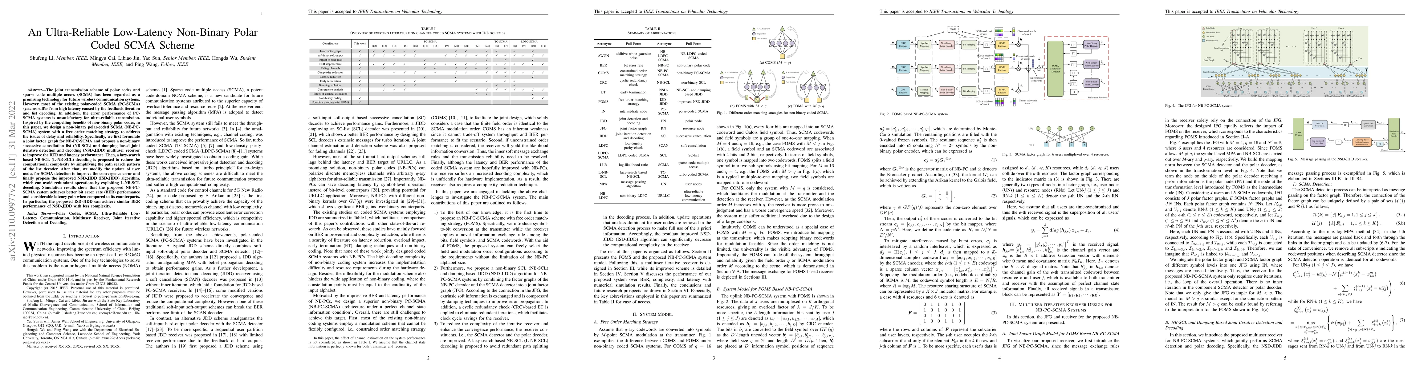 Thumbnail for An Ultra-Reliable Low-Latency Non-Binary Polar Coded SCMA Scheme