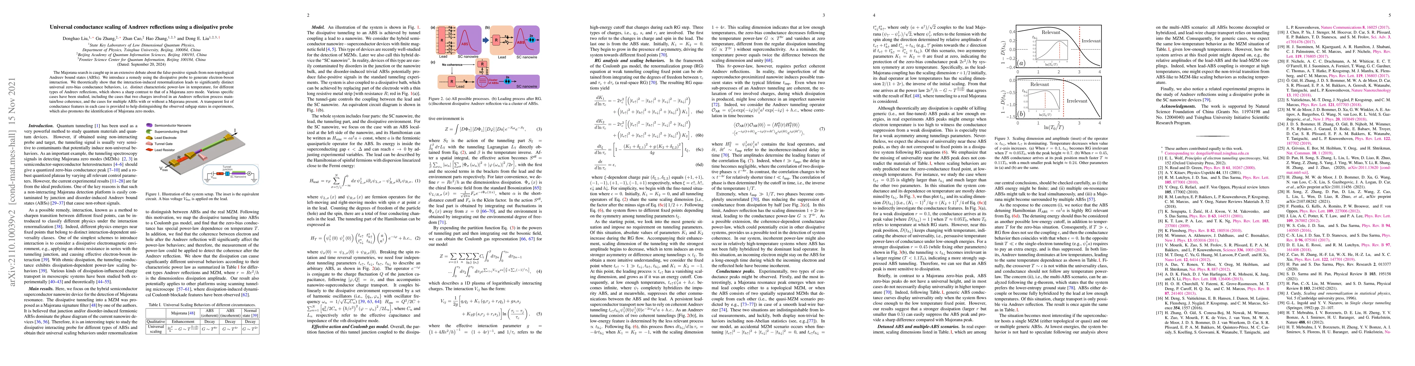 Thumbnail for Universal conductance scaling of Andreev reflections using a dissipative
  probe