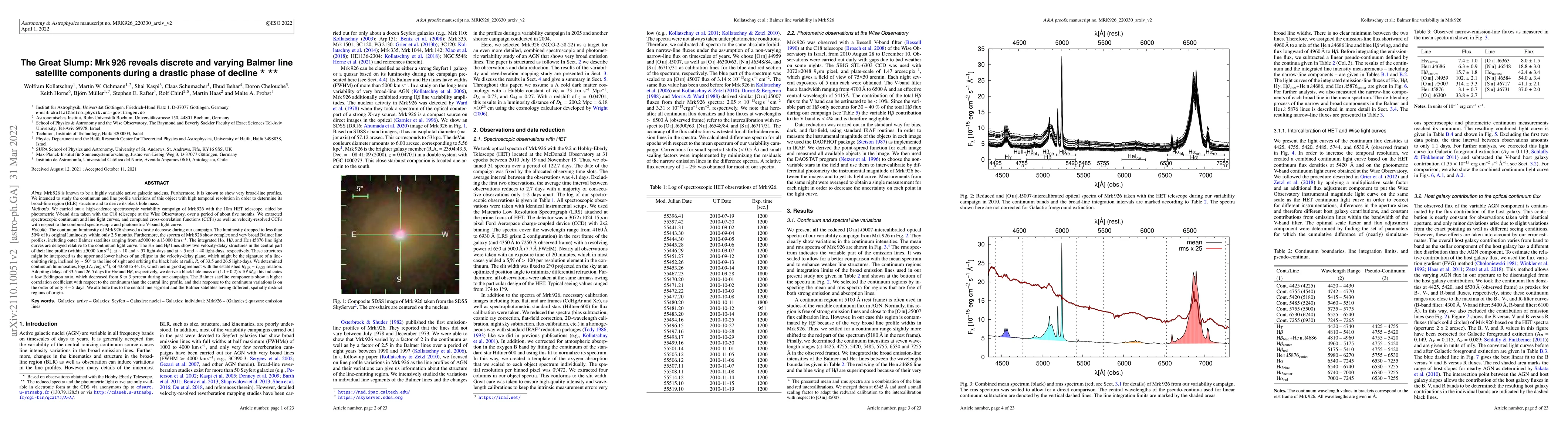 Thumbnail for The Great Slump: Mrk926 reveals discrete and varying Balmer line
  satellite components during a drastic phase of decline
