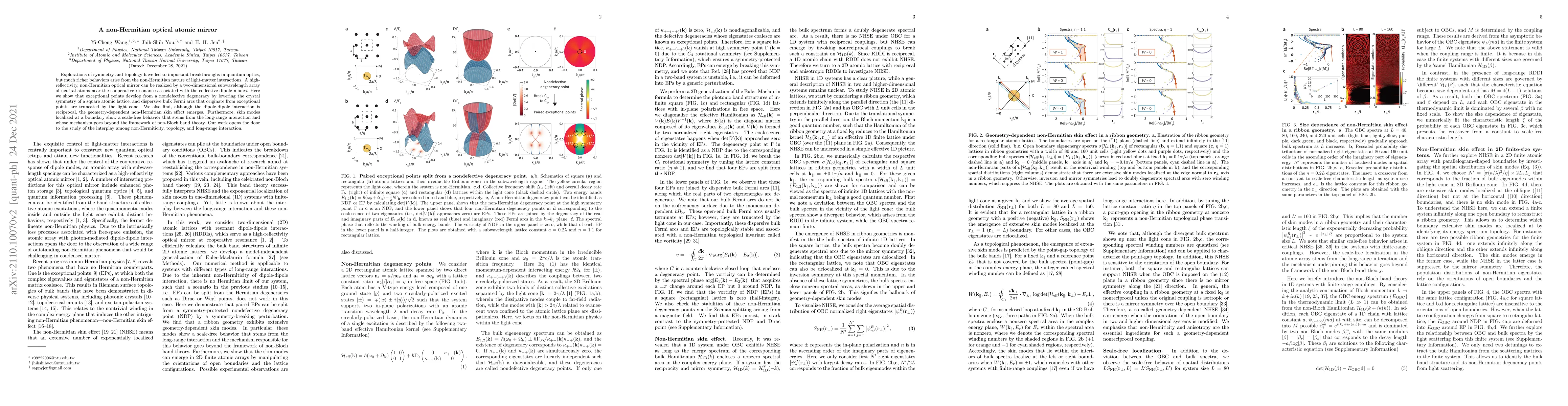Thumbnail for A non-Hermitian optical atomic mirror