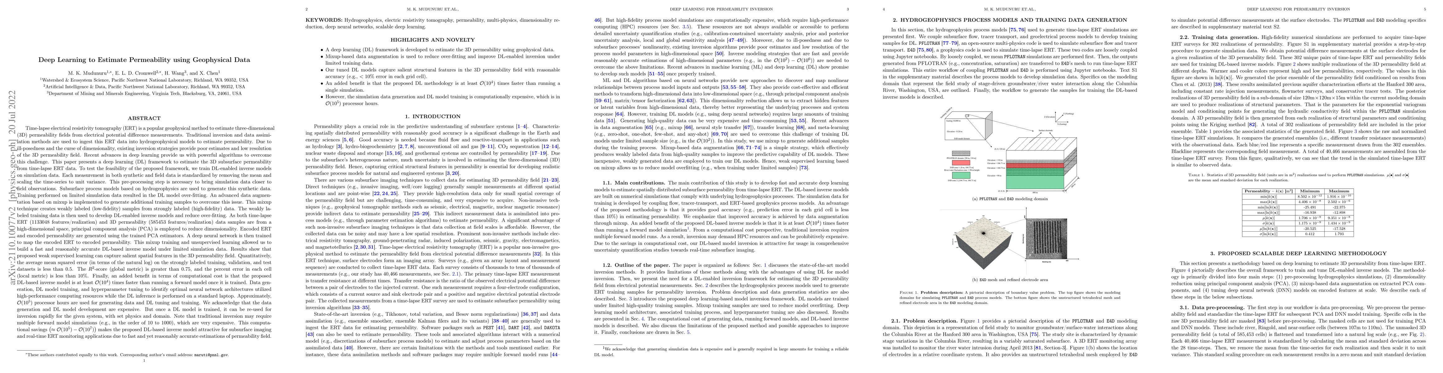 Thumbnail for Deep Learning to Estimate Permeability using Geophysical Data