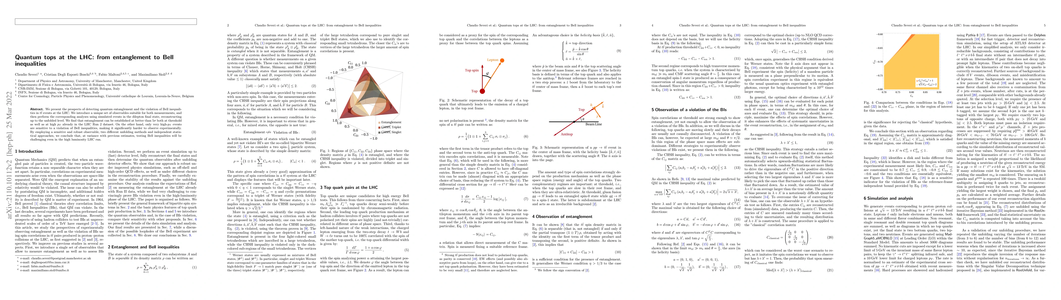 Thumbnail for Quantum tops at the LHC: from entanglement to Bell inequalities