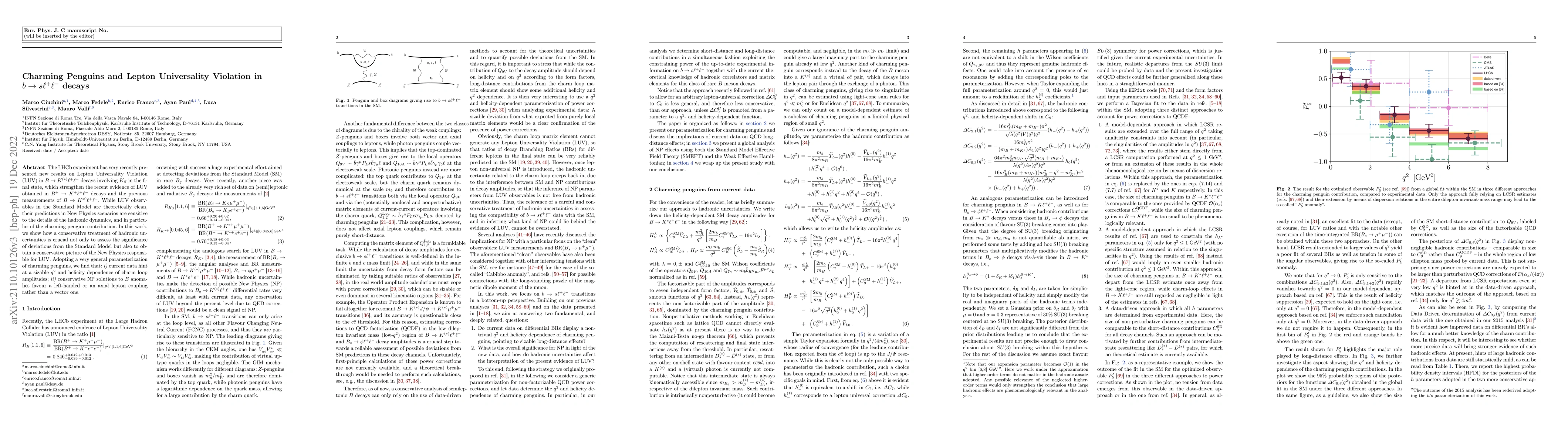 Thumbnail for Charming Penguins and Lepton Universality Violation in $b \to s \ell^+
  \ell^-$ decays